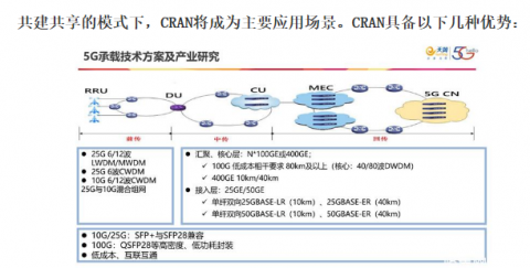  助力5G通信建设，麻豆视频传媒入口自动化激光麻豆人妻少妇精品无码专区在光模块的应用 