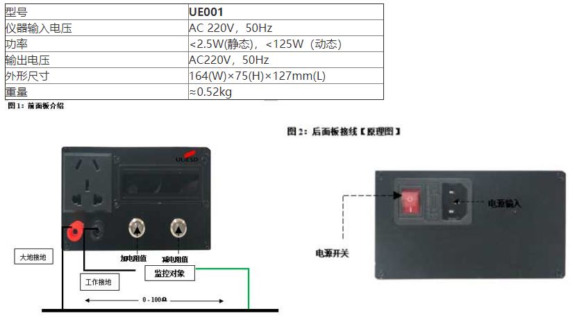 UE001 自动断电报警仪