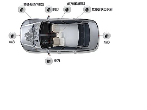 ULiLASER 助力车载摄像头产业突围，重塑品质与效率新标杆
